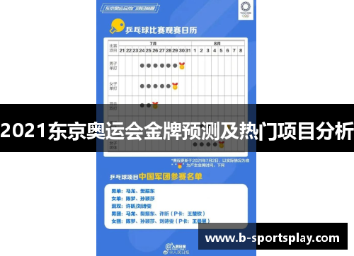 2021东京奥运会金牌预测及热门项目分析